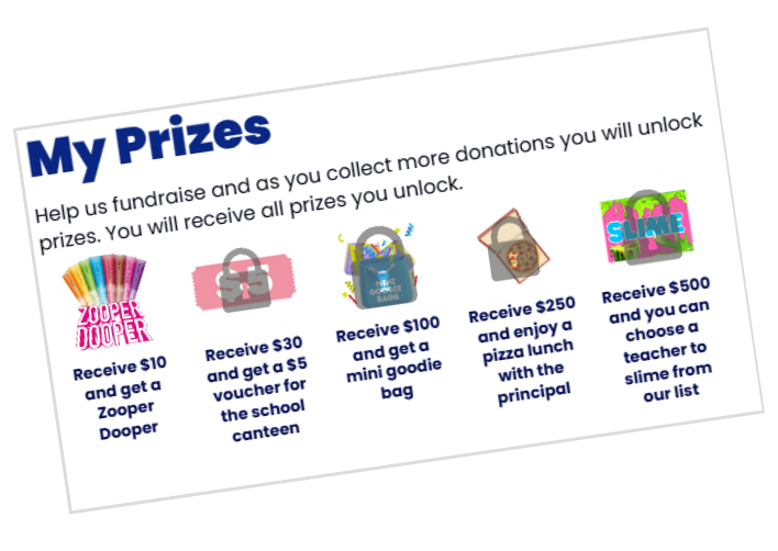 image shows how an automated prize draw works in a Go Raise It School Fundraiser