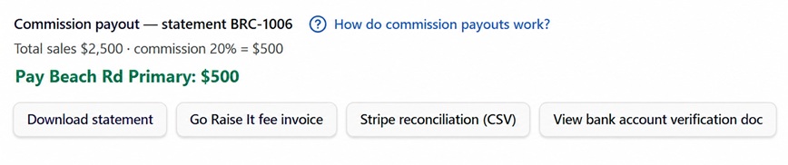 image shows automated commission calculations for supplier product fundraiser